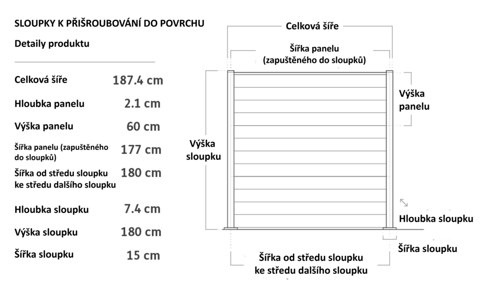 Aluminijasti drog za ograjo KETER 180 cm - antracit