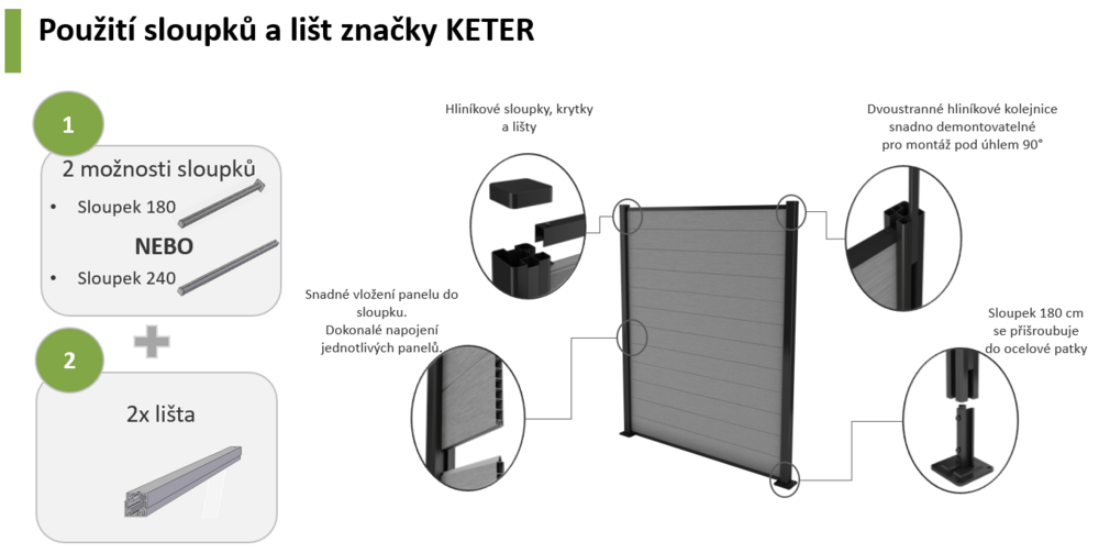 Aluminijasti drog za ograjo KETER 180 cm - antracit
