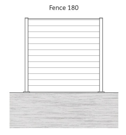 Aluminijasti drog za ograjo KETER 180 cm - antracit