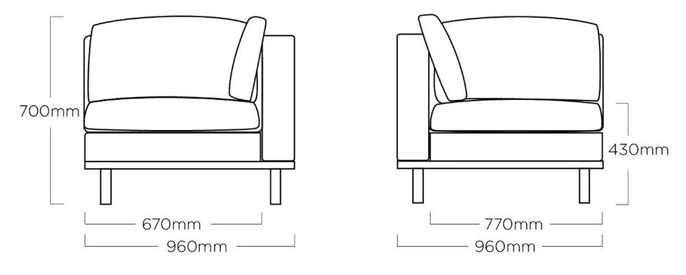 KETTLER EGO MODULARNI vogalni element - antracit / antracit / sunbrella®